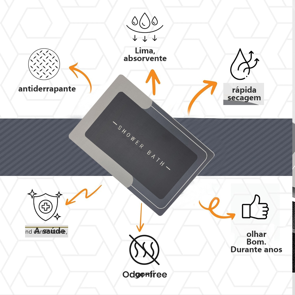 Kit Tapete Antiderrapante para Banheiro de Secagem Rápida e Super Absorvente - Para Banheiro E Porta De Entrada