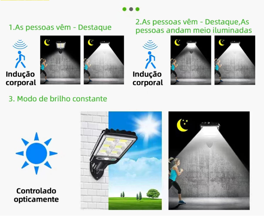 Luz Solar De Rua Taman 21W LED Controle Remoto De Jardim À Prova D'água Indução Automática Com 3 Modos